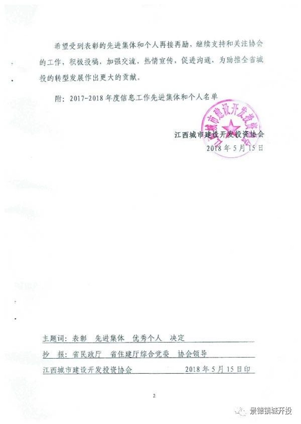 城開投公司榮獲江西城投協(xié)會2017-2018年信息工作“先進集體”、“先進工作者”榮譽稱號