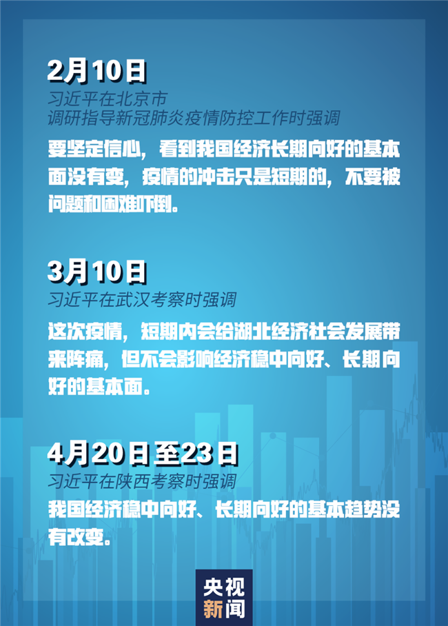 習近平經(jīng)濟發(fā)展新常態(tài)重大論斷，引領中國經(jīng)濟行穩(wěn)致遠