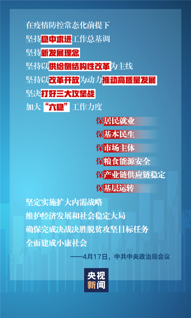 習近平經(jīng)濟發(fā)展新常態(tài)重大論斷，引領中國經(jīng)濟行穩(wěn)致遠
