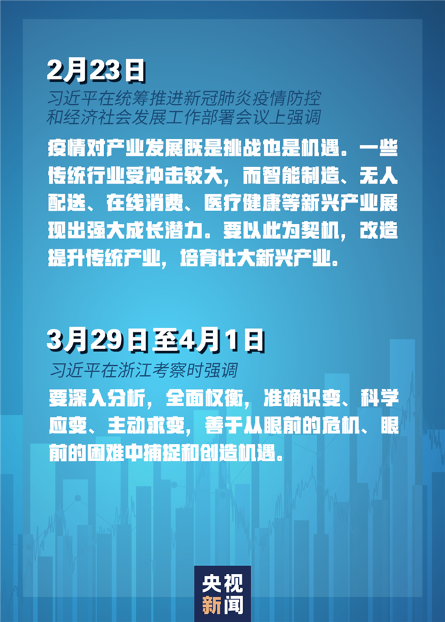 習近平經(jīng)濟發(fā)展新常態(tài)重大論斷，引領中國經(jīng)濟行穩(wěn)致遠