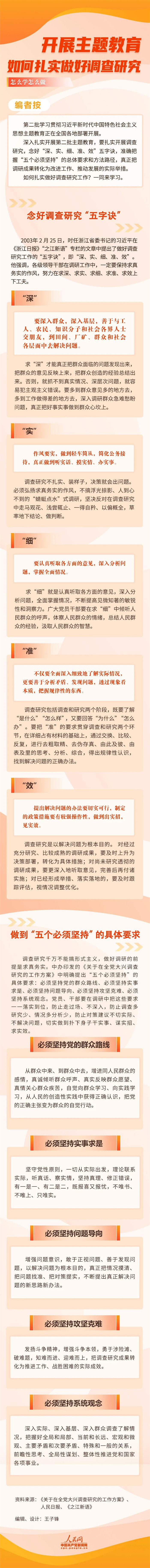 開展主題教育，如何扎實做好調(diào)查研究
