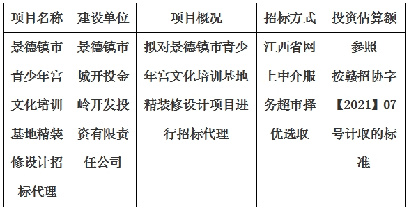 景德鎮(zhèn)市青少年宮文化培訓(xùn)基地精裝修設(shè)計招標代理計劃公告