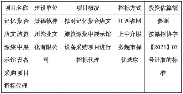 記憶集合店文旅資源集中展示館設(shè)備采購項目招標代理計劃公告