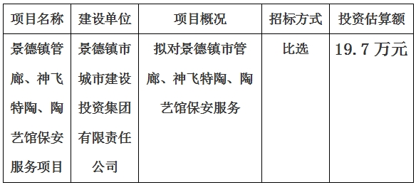 景德鎮(zhèn)市管廊、神飛特陶、陶藝館保安服務(wù)項(xiàng)目計(jì)劃公告