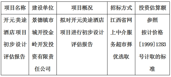 開元美途酒店項(xiàng)目初步設(shè)計評估報告計劃公告