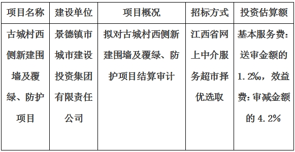 古城村西側(cè)新建圍墻及覆綠、防護(hù)項(xiàng)目結(jié)算審計(jì)服務(wù)項(xiàng)目計(jì)劃公告