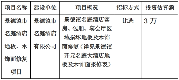 景德鎮(zhèn)市名庭酒店地板、木飾面修復(fù)項(xiàng)目計(jì)劃公告