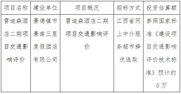 雷迪森酒店二期項(xiàng)目交通影響評價計(jì)劃公告