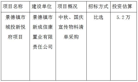 城投新悅府中秋、國慶物料招投標(biāo)