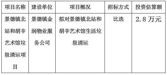 景德鎮(zhèn)北站和胡辛藝術(shù)館垃圾清運(yùn)項目計劃公告