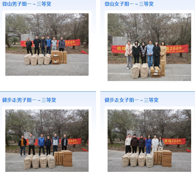 市城投集團開展“團結(jié)一心 拼搏進取 奮戰(zhàn)2025”迎新年登山、健步走活動