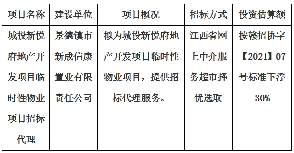 城投新悅府地產開發(fā)項目臨時性物業(yè)項目招標代理計劃公告