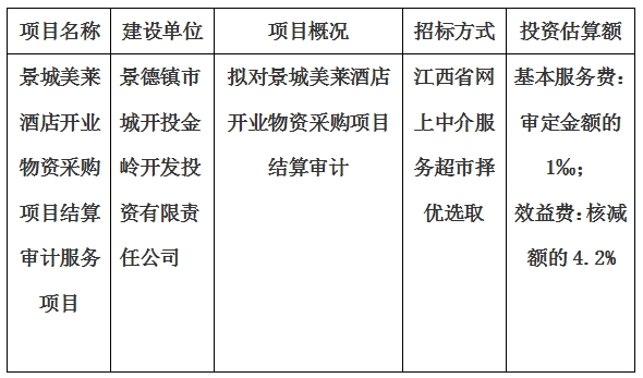 景城美萊酒店開業(yè)物資采購項目結(jié)算審計服務項目計劃公告