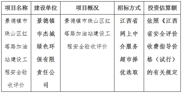 景德鎮(zhèn)市珠山區(qū)紅塔路加油站建設(shè)工程安全驗(yàn)收評價計劃公告