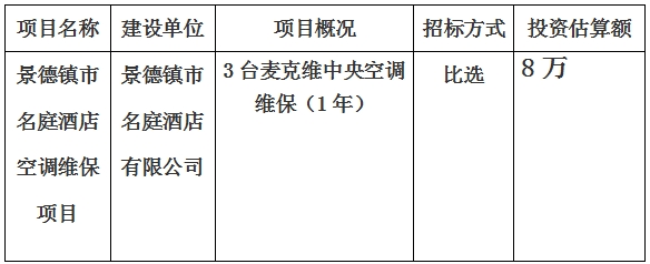 景德鎮(zhèn)市名庭酒店空調(diào)維保項(xiàng)目計劃公告
