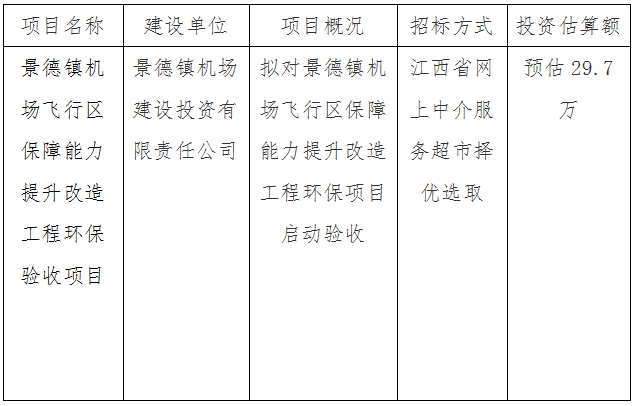 景德鎮(zhèn)機(jī)場飛行區(qū)保障能力提升改造工程環(huán)保驗(yàn)收項(xiàng)目計劃公告