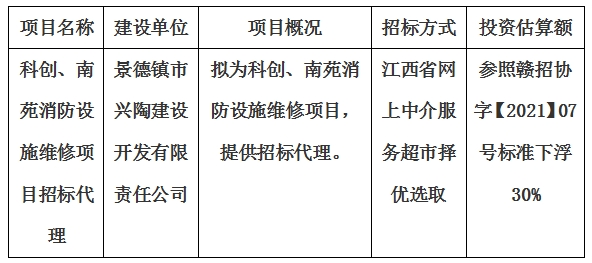 科創(chuàng)、南苑消防設施維修項目招標代理計劃公告