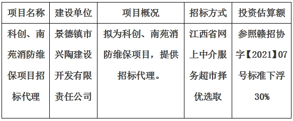 科創(chuàng)、南苑消防維保項目招標代理計劃公告