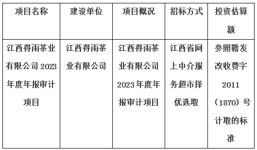 江西得雨茶業(yè)有限公司2023年度年報審計(jì)項(xiàng)目計(jì)劃公告