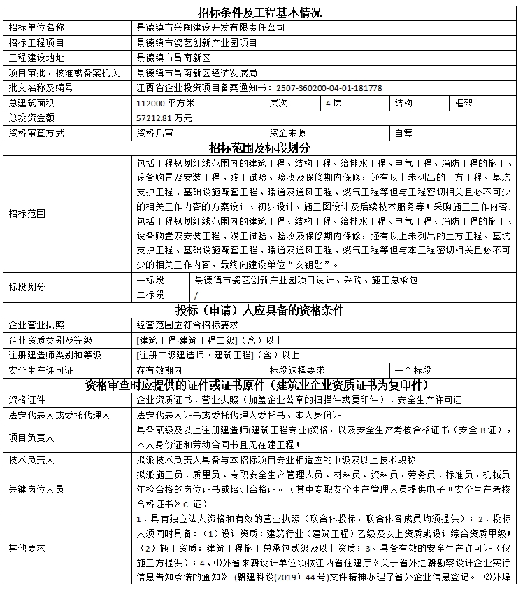 景德鎮(zhèn)市瓷藝創(chuàng)新產(chǎn)業(yè)園項目設計、采購、施工總承包招標公告